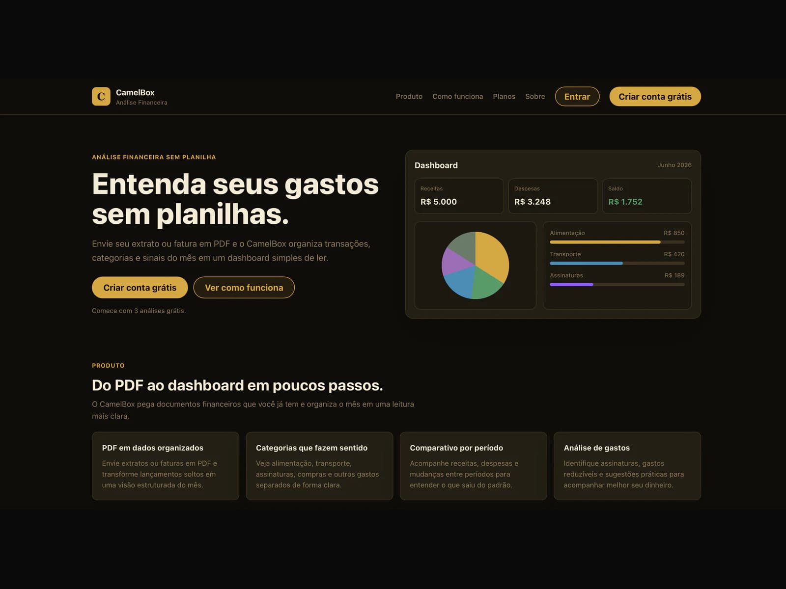 Página inicial da plataforma Camelbox Finanças